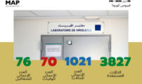 فيروس كورونا: 1021 حالة مؤكدة بالمغرب